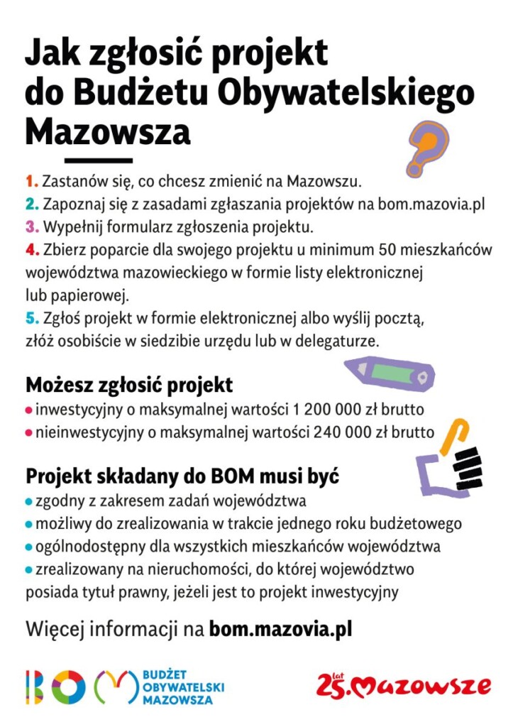 Jak zgłosić projekt do Budżetu Obywatelskiego Mazowsza